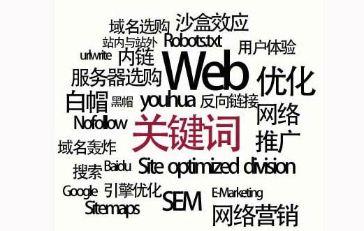 兴义市网站建设,兴义市外贸网站制作,兴义市外贸网站建设,兴义市网络公司,SEO优化之如何提升关键词排名？